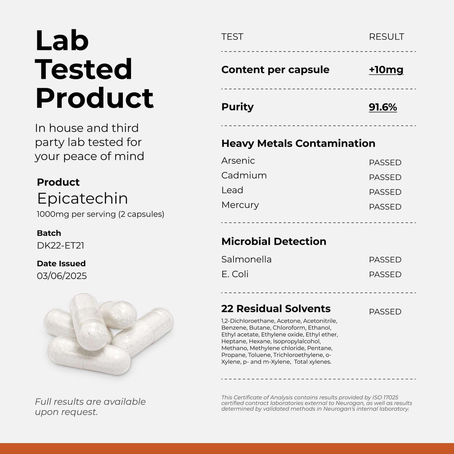 Epicatechin Supplement