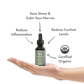 De-Stress Blend